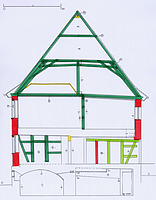 Baualtersplan Querschnitt.
Die ursprüngliche Fachwerksubstanz von 1608/09 (d) (im Baualtersplan grün dargestellt) hat sich im hausunterbau nur noch in einer einzelnen Querwand des Erdgeschosses und der Mittellängswand des Obergeschosses erhalten. Das bauzeitliche Dachwerk ist hingegen weitgehend vollständig erhalten. In einer jüngeren Veränderungsphase wurden die Außenwände in Mauerwerk erneuert. Die Zeitstellung von Wänden und Decken im Bereich des Untergeschosses ist aufgrund fehlender Untersuchungsmöglichkeiten momentan unklar. / Gasthaus Zum Bären in 88524 Uttenweiler (28.11.2015 - Stefan Uhl)
