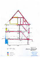 Baualtersplan Querschnitt / Ehem. Ackerbürgerhaus in 77955 Ettenheim (Burghard Lohrum) Baualtersplan Querschnitt / Ehem. Ackerbürgerhaus in 77955 Ettenheim (Burghard Lohrum)