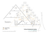 Ansicht des Ostgiebels des Kaufhauses / Kaufhaus in 79098 Freiburg, Altstadt (09.2018 - S. King)