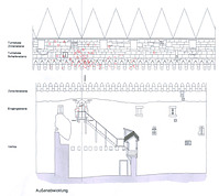 Bretten, Simmelturm, Außenabwicklung der Fassade / Simmelturm in 70515 Bretten