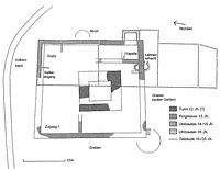 Grundriss entnommen von EBIDAT: http://www.ms-visucom.de/cgi-bin/ebidat.pl?a=d&te1=1659 / ehem. unteres Schloss in 79798 Jestetten