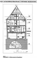 sog. Haus Strasser, Befundplan, Querschnitt B-B,
Urheber: Urheber: Crowell, Barbara und Robert (Architekturbüro) / sog. Haus Strasser in 75015 Bretten