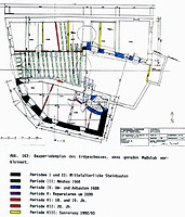 sog. Neunhellerhof , Bauperiodenplan, EG,
Urheber: Reck, Hans-Hermann (Büro für Bauhistorische Gutachten) / sog. Neunhellerhof in 68526 Ladenburg sog. Neunhellerhof , Bauperiodenplan, EG,
Urheber: Reck, Hans-Hermann (Büro für Bauhistorische Gutachten) / sog. Neunhellerhof in 68526 Ladenburg