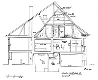 Systemskizze Querschnitt / Wohnhaus in 79219 Staufen, Staufen im Breisgau (01.11.2002 - Burghard Lohrum)