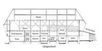 Grundriss (Erdgeschoss) / Vogtsbauernhof in 77793 Gutach (Schwarzwaldbahn) (SFLM)