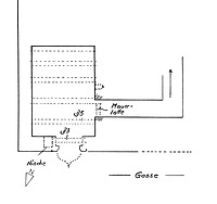 Systemskizze / Wohnhaus in 79219 Staufen, Staufen im Breisgau (Lohrum)