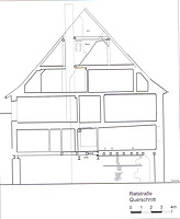 Wohnhaus, Rietstraße 28 in 78050 Villingen (25.01.2011)