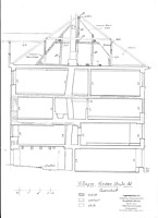 Querschnitt / Wohnhaus, Niedere Straße 82 in 78050 Villingen (01.09.1999 - Lohrum)