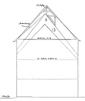 Systemskizze Querschnitt mit Blick auf den südlichen Dachgiebel / Wohn- und Geschäftshaus in 79219 Staufen, Staufen im Breisgau (Burghard Lohrum)