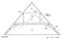 Systemskizze Querschnitt Dachwerk / Wohn- und Geschäftshaus in 79219 Staufen, Staufen im Breisgau (Burghard Lohrum)