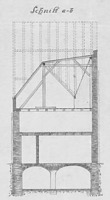 Querschnitt a–b durch das Hinterhaus von 1919 / ehem. Gasthaus "Goldener Becher" in 79219 Staufen, Staufen im Breisgau (Burghard Lohrum: Staufener Häuser aus sieben Jahrhunderten, Baugeschichtlicher Stadtkataster. In: Regierungspräsidium Stuttgart, Landesamt für Denkmalpflege; Arbeitskreis für Hausforschung, Regionalgruppe Baden-Württemberg (Hrsg.): Südwestdeutsche Beiträge zur historischen Bauforschung, Band 9, 2013, S.97)