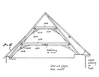Systemskizze Querschnitt Dachwerk / Wohn- und Geschäftshaus in  79219 Staufen, Staufen im Breisgau (Burghard Lohrum)