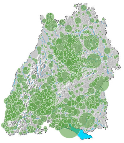 Objekte